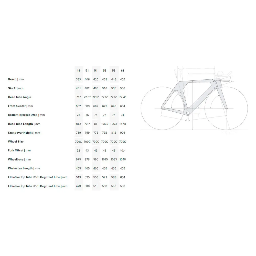 Cervélo P5 Landsvägscykelram, Five black, 56