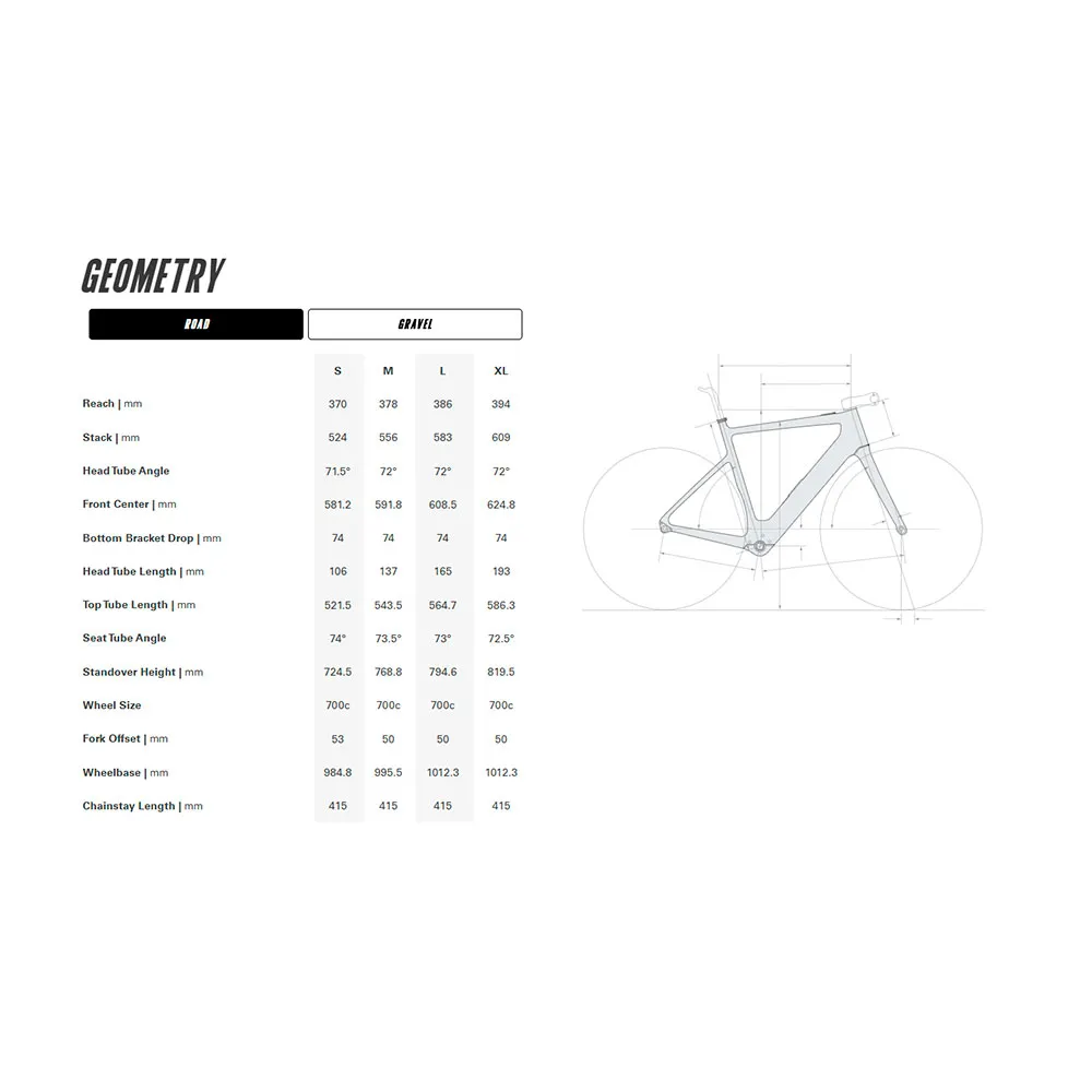 Cervélo Rouvida Rival Xpl Etap 2025 Racercykel, Black cherry