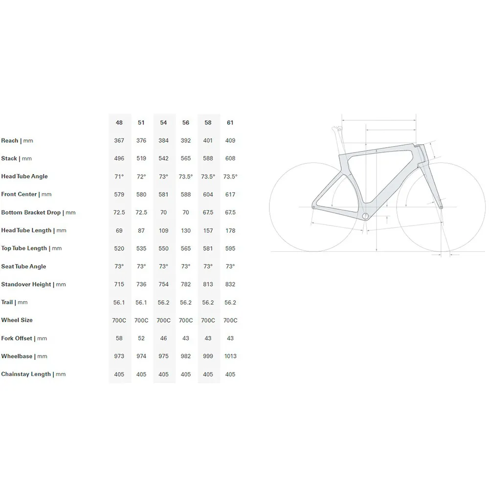 Cervélo S5 2025 Landsvägscykelram, Charcoal, 48