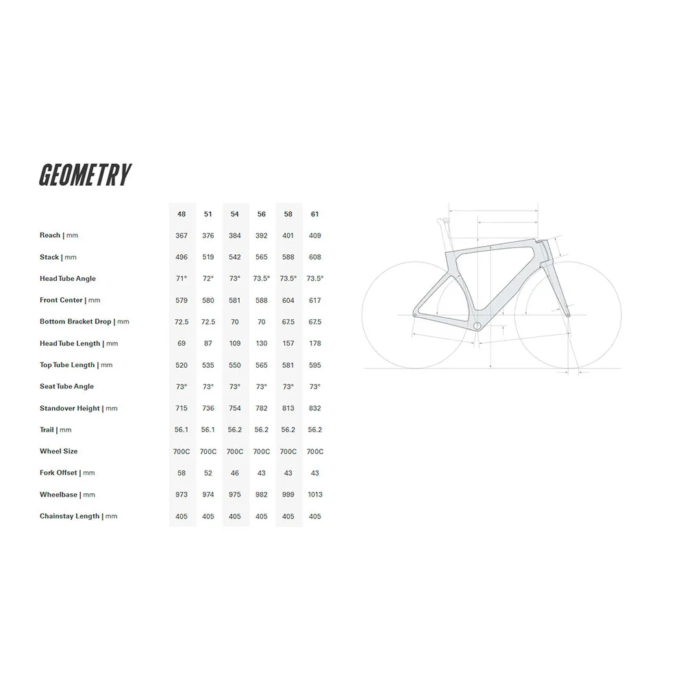 Cervélo S5 Ultegra Di2 2025 Racercykel, Charcoal
