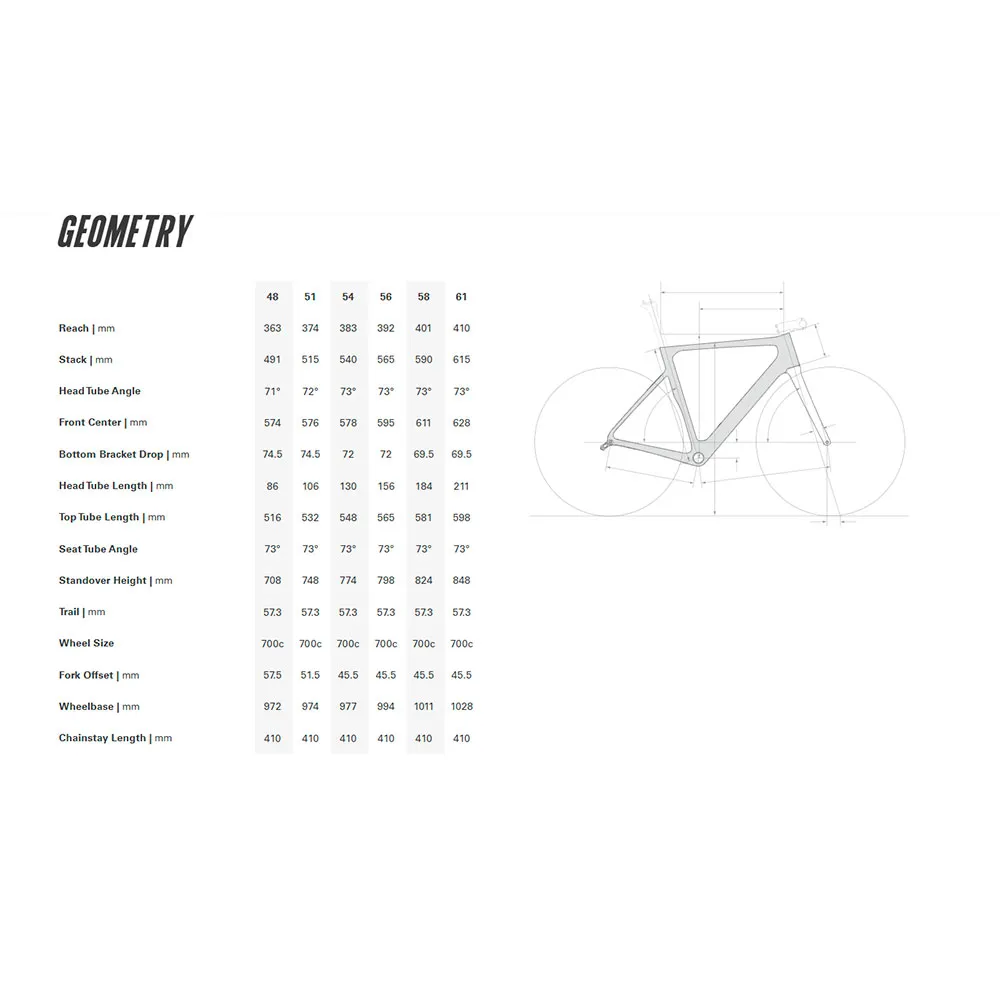 Cervélo Soloist 105 Di2 28" Carbon Rennrad
