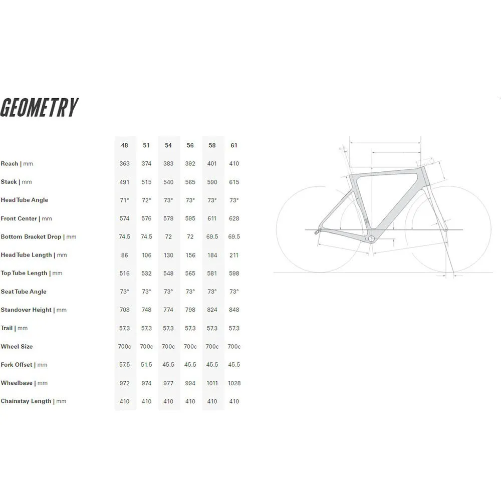 Cervélo Soloist Rival Etap Axs 2023 Racercykel, Black Cervélo Soloist Rival Etap Axs 2023 Racercykel, Black
