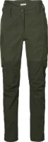 Chevalier Women's Cross Hybrid Pants Chevalier Women's Cross Hybrid Pants