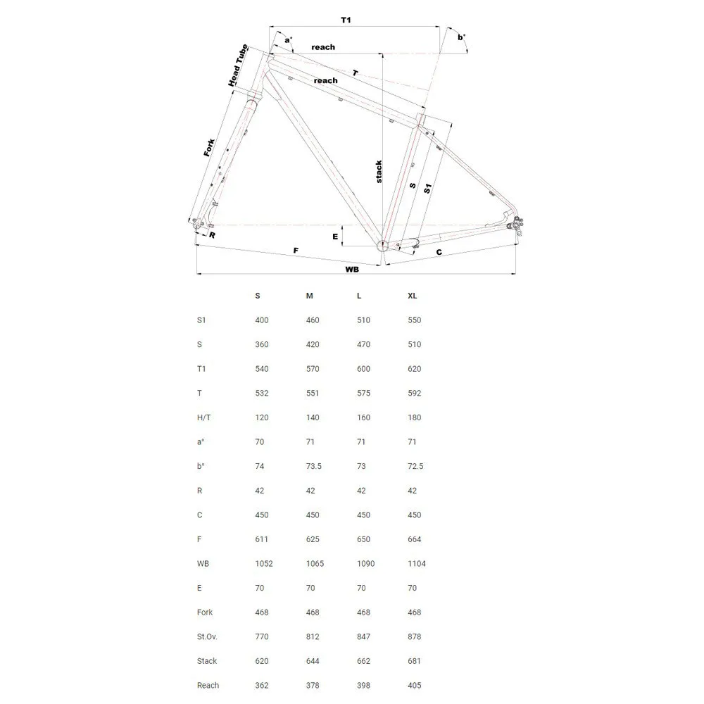 Cinelli Hobootleg Interrail Tiagra 2023 Gravelcykel Cinelli Hobootleg Interrail Tiagra 2023 Gravelcykel