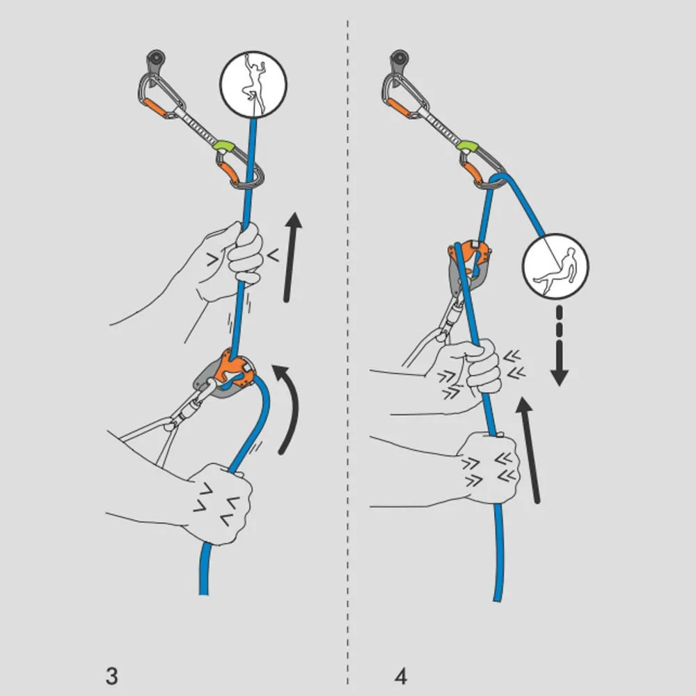 Climbing Technology Click Up Kit + Säkringsset Climbing Technology Click Up Kit + Säkringsset