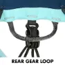 Climbing Technology Cosmo Komplett Sele, Blue / sky blue, S