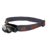 Climbing Technology Lumex 2016 Pannlampa, Purple, 85 Lumens