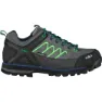 Grey / green fluo