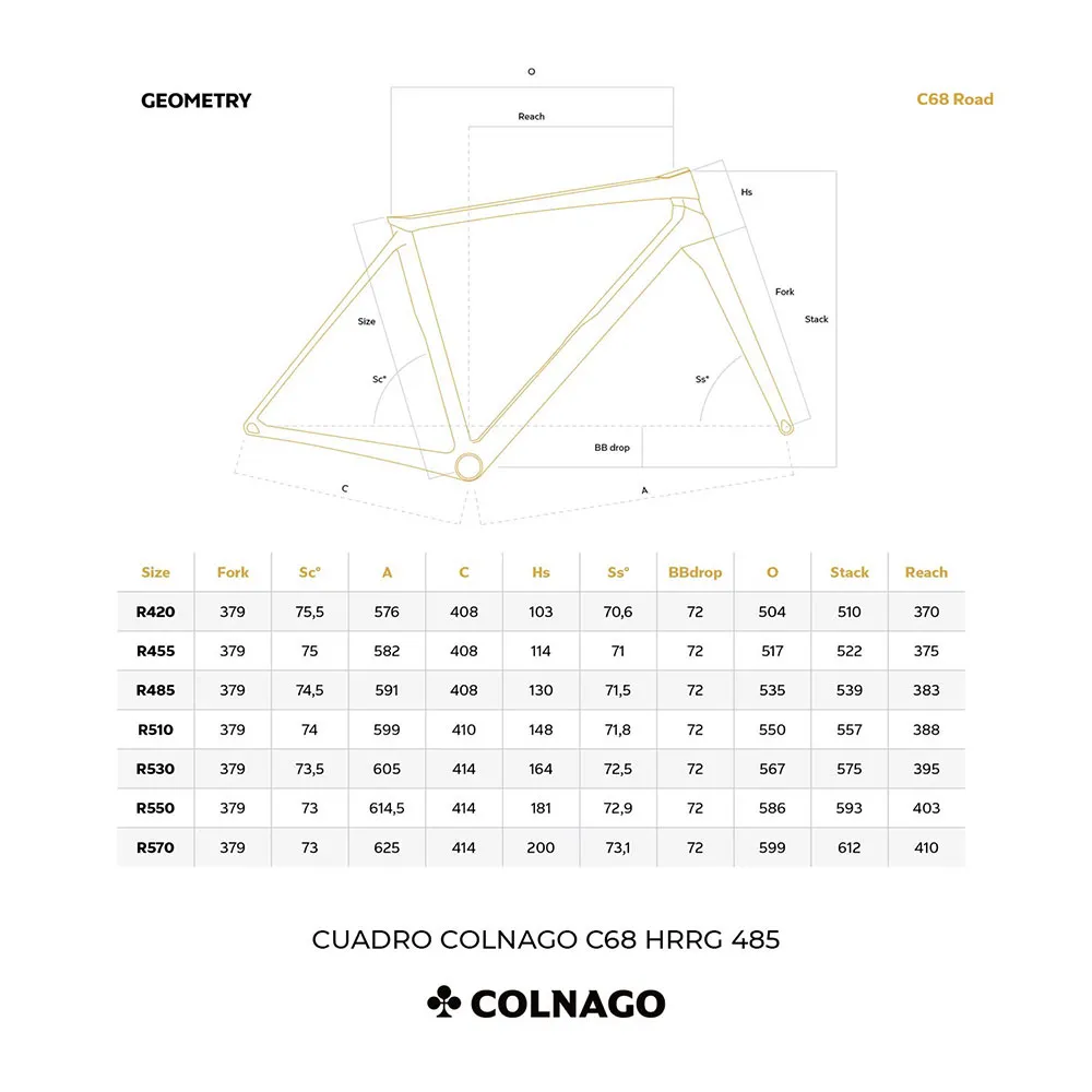 Colnago C68 Landsvägscykelram