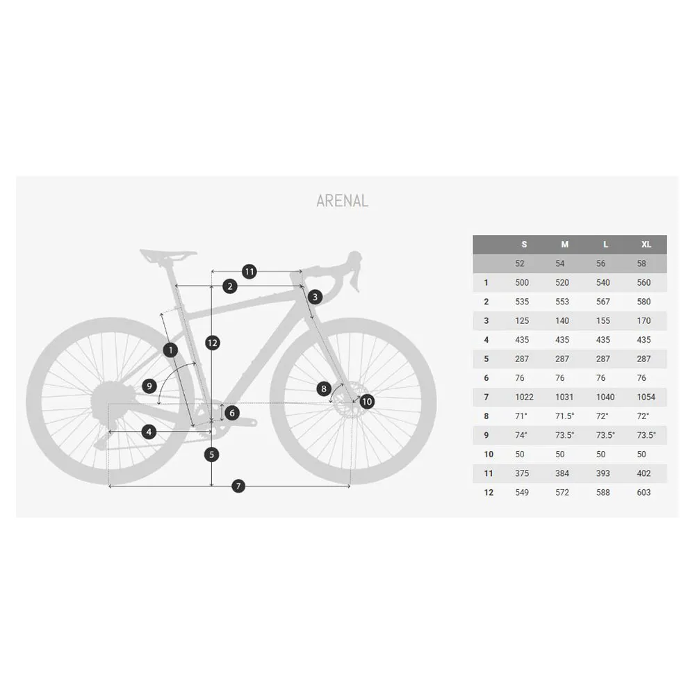 Coluer Arenal 4.4 Apex 2024 Gravelcykel