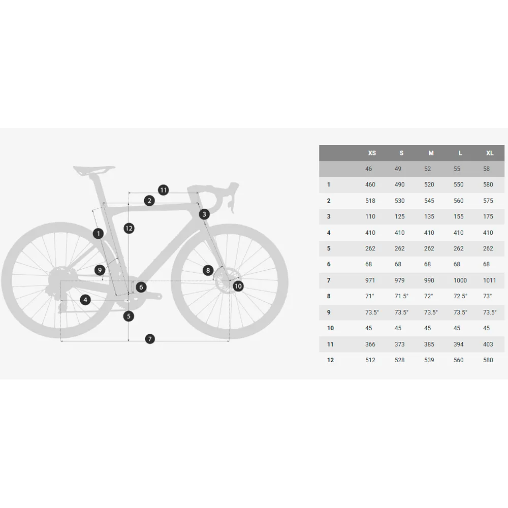 Coluer Code 5.7 105 Di2 2025 Racercykel Coluer Code 5.7 105 Di2 2025 Racercykel