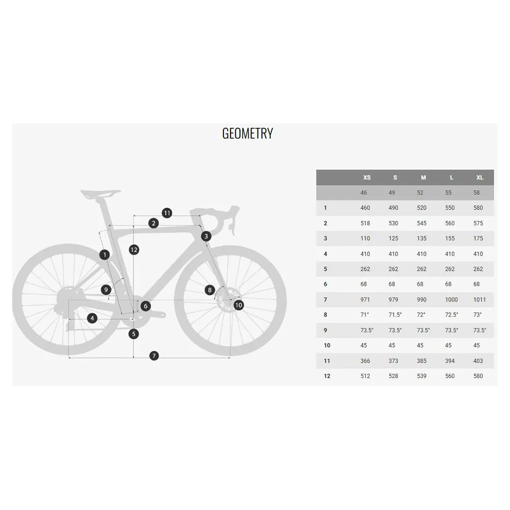 Coluer Code 5.8 Rival Etap Axs 2024 Racercykel Coluer Code 5.8 Rival Etap Axs 2024 Racercykel