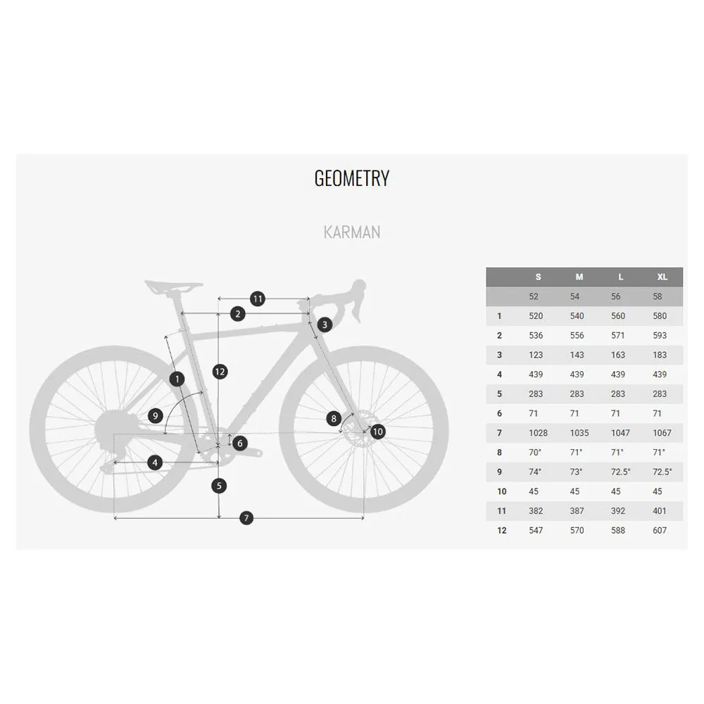 Coluer Karman 6.5 Grx 800 2024 Gravelcykel, Grey Coluer Karman 6.5 Grx 800 2024 Gravelcykel, Grey
