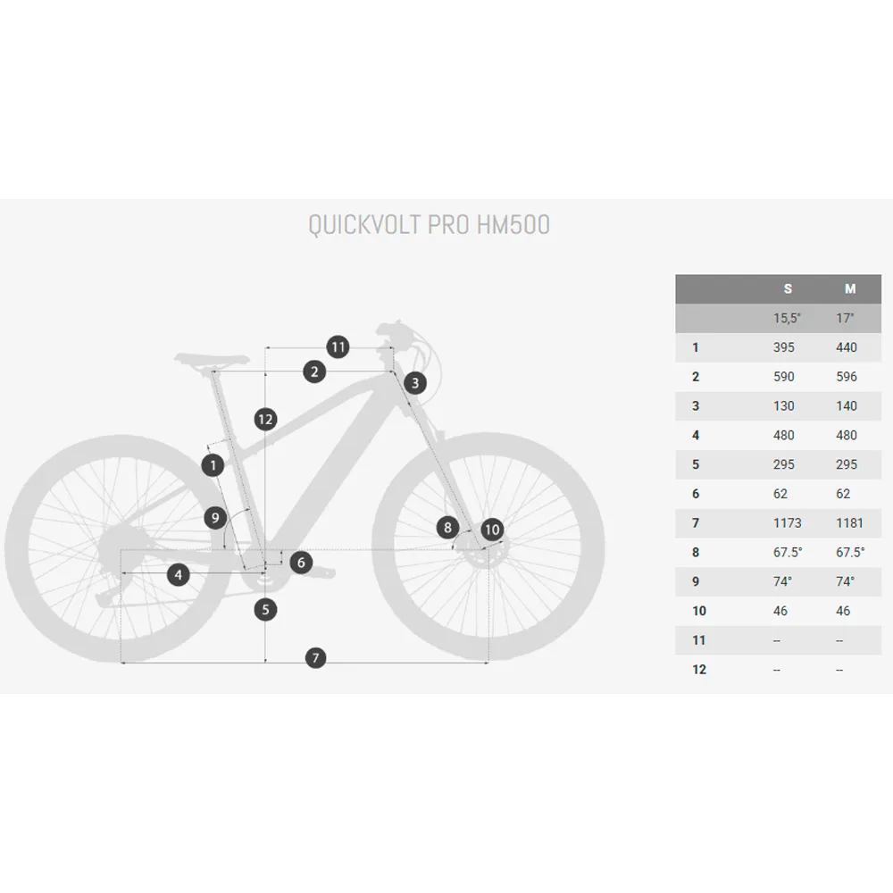 Coluer Quickvolt Pro Hm500 29´´ Altus 2025 Elcykel Mtb, Red / gris, S, 500Wh Coluer Quickvolt Pro Hm500 29´´ Altus 2025 Elcykel Mtb, Red / gris, S, 500Wh