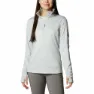 Columbia Park View™ Grid Fleece Med Halv Dragkedja