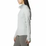 Columbia Park View™ Grid Fleece Med Halv Dragkedja