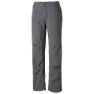 Columbia Silver Ridge 2.0 Convertible Byxor