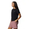 Columbia Sun Trek™ Ii T-shirt Med Korta ärmar