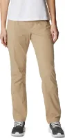 Columbia Women's Saturday Trail Pant