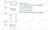 Con-Tec servicekit E till drop-a-Gogo Con-Tec servicekit E till drop-a-Gogo