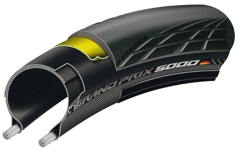 Continental GP 5000 Däck