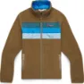 Cotopaxi Women's Teca Fleece Full-Zip Jacket