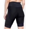 Craft Adv Gravel Shorts