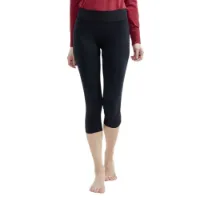 Craft Core Dry Active Comfort 3/4 Baslagerbyxor Craft Core Dry Active Comfort 3/4 Baslagerbyxor
