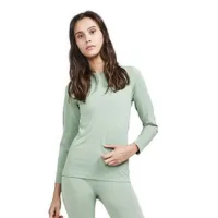 Craft Core Dry Active Comfort L/S Damen Unterhemd Craft Core Dry Active Comfort L/S Damen Unterhemd