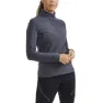 Craft Core Edge Thermal Fleece Med Halv Dragkedja