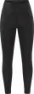 Craft Women's Adv Hit Tights 2