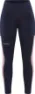 Craft Women's Pro Hypervent Tights