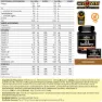 Crown Sport Nutrition 3:1 Recovery+ Återhämtningsdos I Ask Choklad 50g 10 Enheter, Black, One Size
