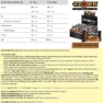 Crown Sport Nutrition Energibar Låda Dubbel Choklad 60g 12 Enheter, Black / brown, One Size