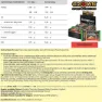 Crown Sport Nutrition Energibar Låda Jordgubbe 60g 12 Enheter, Black / red / green, One Size