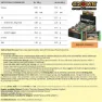 Crown Sport Nutrition Energibar Låda Saltad Jordnöt 60g 12 Enheter, Black / brown / green, One Size