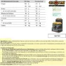 Crown Sport Nutrition Hyper 30 Hydro Neutral Låda Med Energigeler 75g 10 Enheter