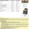 Crown Sport Nutrition Hyper 45 Neutral Låda Med Energigeler 75g 10 Enheter