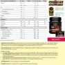 Crown Sport Nutrition Isodrink Isotonisk Endosförpackning Bär 32g 12 Enheter, Black, One Size