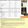 Crown Sport Nutrition Isotonic Drink Powder Energi Apelsin 640g, Black, One Size