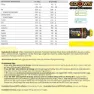 Crown Sport Nutrition Låda Med Energigeler Citron 40g 12 Enheter, Black / yellow, One Size