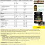 Crown Sport Nutrition Pulver För Isotonisk Dryck Citron 640g, Black, One Size
