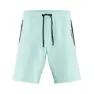 Cube Advanced Jogger Shorts