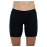 Cube Am Liner Baslager Shorts