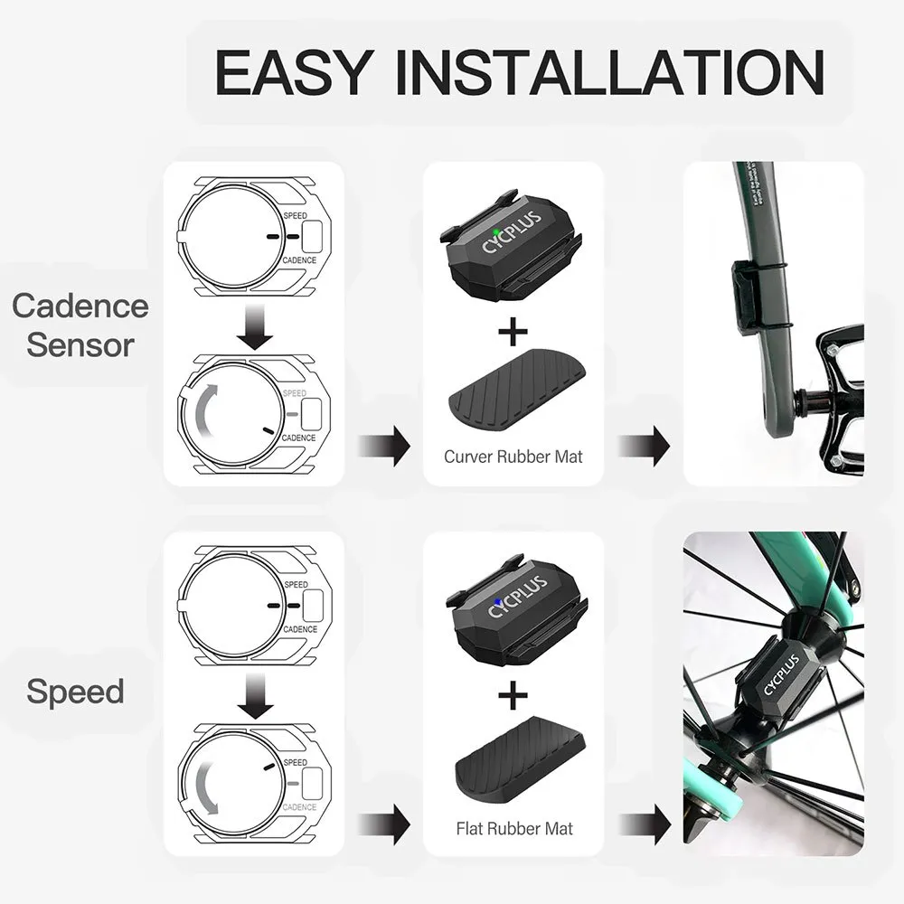 Cycplus C3 Kadenssensor, Black