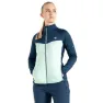 Dare 2b Ascending Core Stretch Sweatshirt Med Dragkedja
