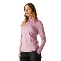 Dare 2b Lowline Ii Stretch Jacka Dare 2b Lowline Ii Stretch Jacka