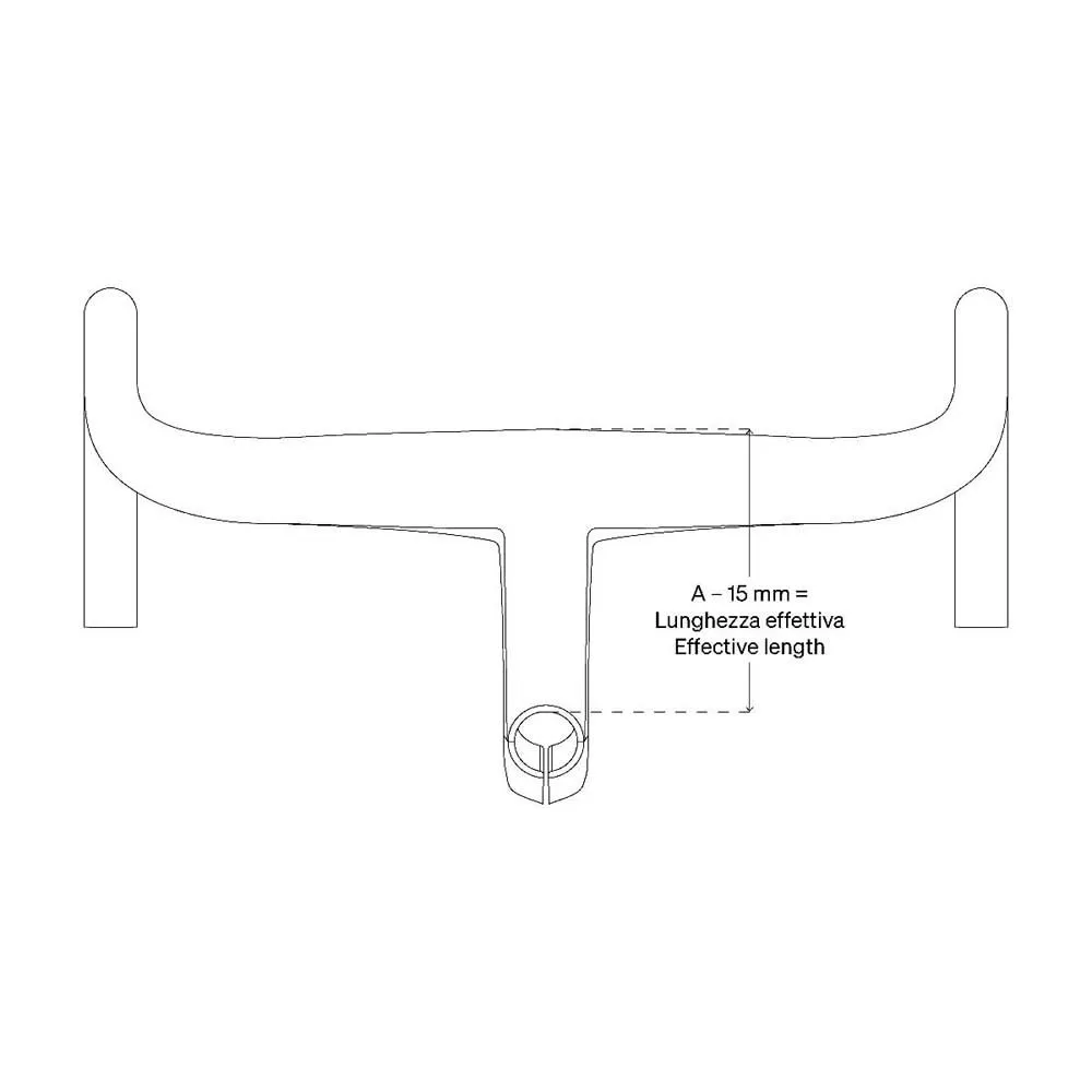 Deda Alanera DCR Styre Deda Alanera DCR Styre