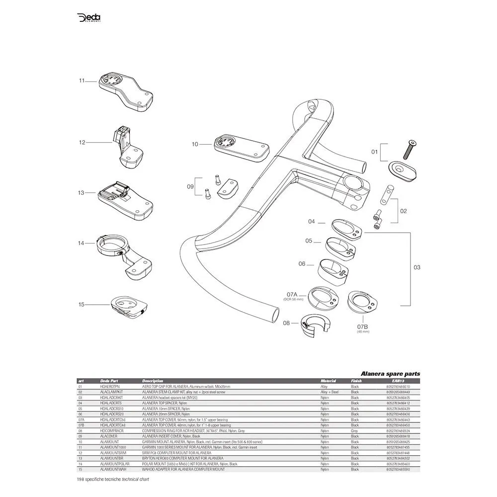 Deda Alanera Headset Spacer Kit, Black, One Size