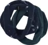 Didriksons Kids' Monte Neckwarmer